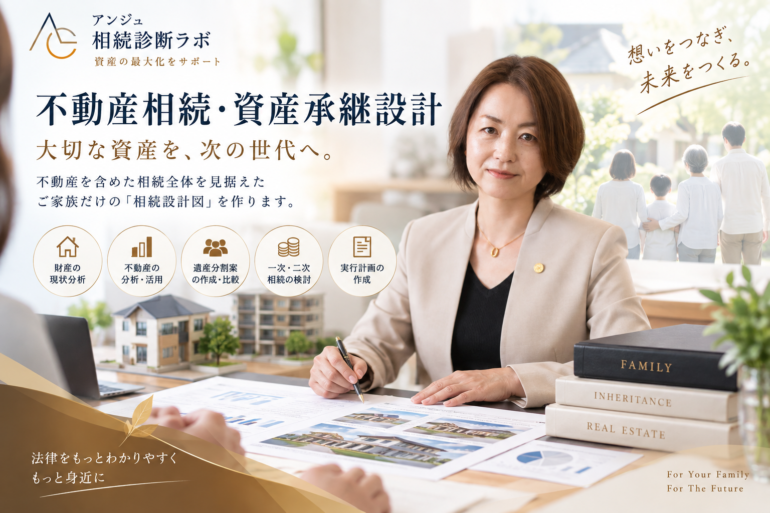 不動産相続・資産承継設計｜大切な資産を、次の世代へ。